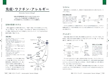 森林科学用語集 2001年版 森林科学シリーズ 全13巻 - 共立出版
